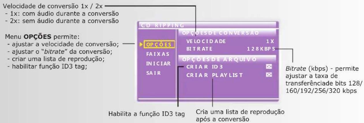 Philco PH140 - Como faço para "Ripar" um CD? - 1