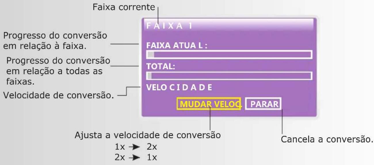 Philco PH140 - Como faço para "Ripar" um CD? - 4