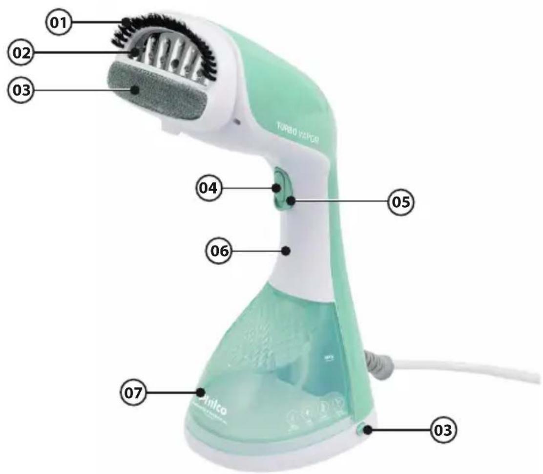Philco PVP10VD - COMPONENTES - 1