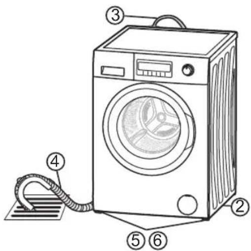 PANASONIC NA-148VB5WES - Lista de verificación de la instalación - 1