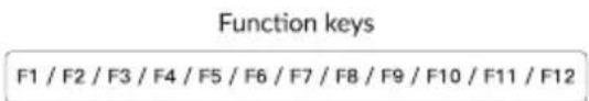 Function keys F1 / F2 / F3 / F4 / F5 / F6 / F7 / F8 / F9 / F10 / F11 / F12