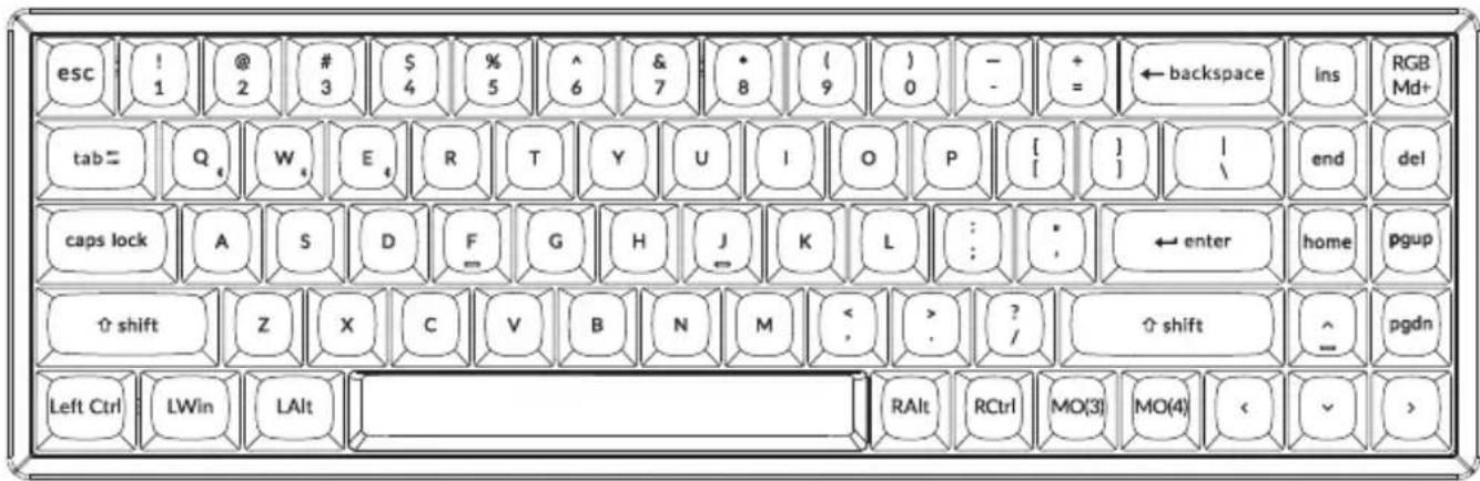 esc ! 1 @ 2 # 3 $ 4 % 5 ^ & 6 7 * 8 ( 9 ) 0 - + = ← backspace ins RGB Md+ tab= Q W E R T Y U I O P [ ] end del caps lock A S D F G H J K L : : ← enter home pgup ↑ shift Z X C V B N M < ? / ↑ shift ^ pgdn Left Ctrl LWin LAIt RAlt RCtrl MO(3) MO(4) < ✓ >