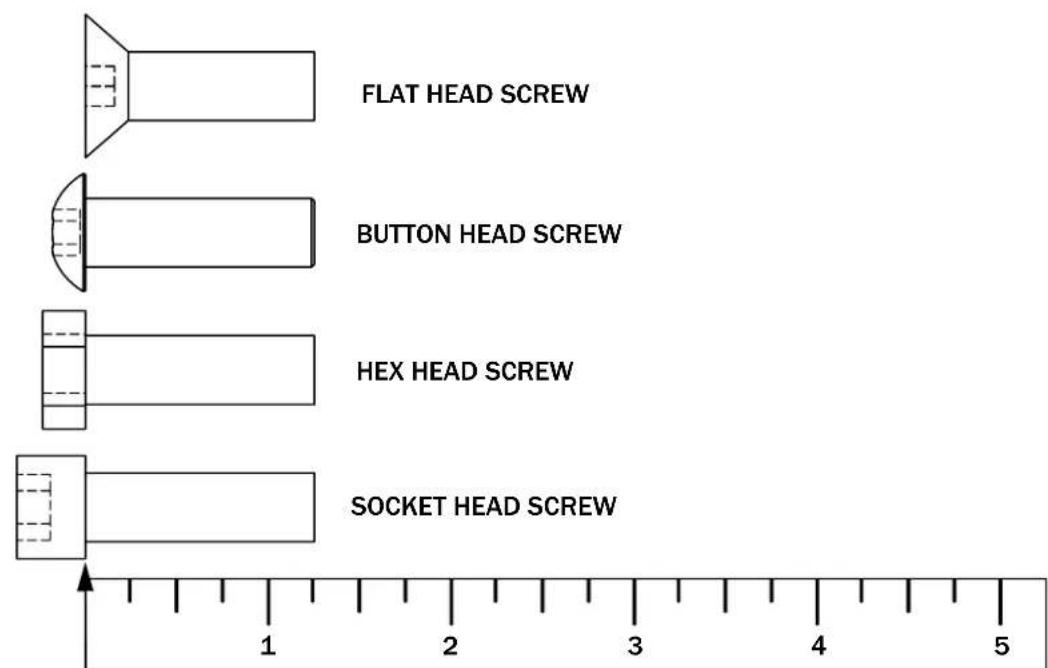 FLAT HEAD SCREW BUTTON HEAD SCREW HEX HEAD SCREW SOCKET HEAD SCREW