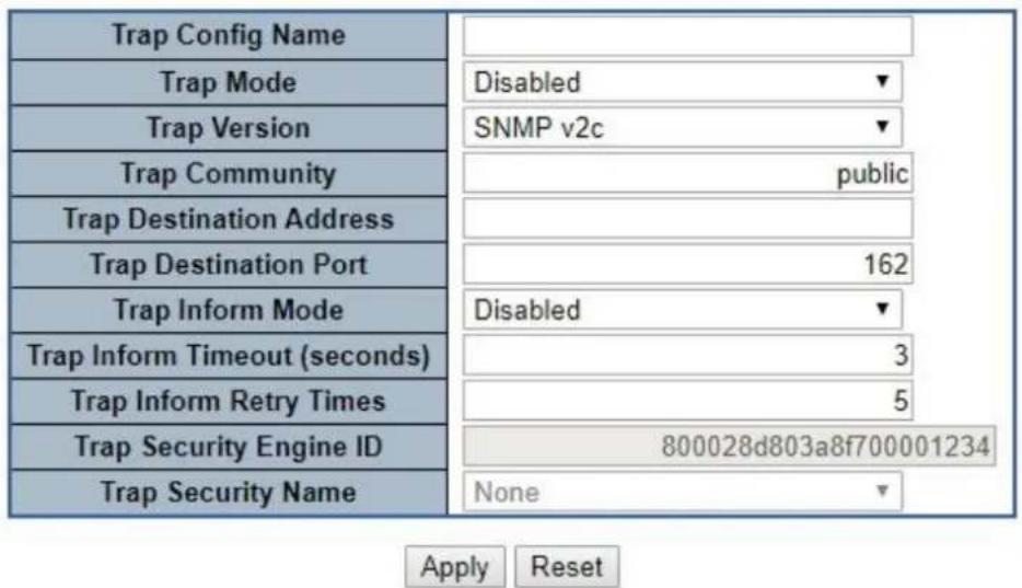 Trap Config Name Trap Mode Disabled Trap Version SNMP v2c Trap Community public Trap Destination Address Trap Destination Port 162 Trap Inform Mode Disabled Trap Inform Timeout (seconds) 3 Trap Inform Retry Times 5 Trap Security Engine ID 800028d803a8f700001234 Trap Security Name None Apply Reset