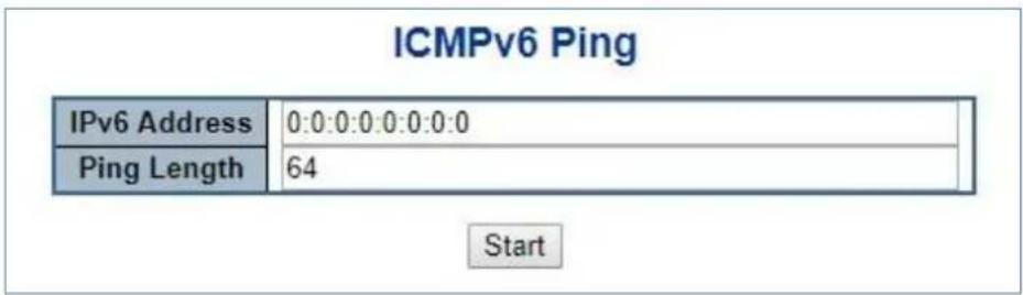 ICMPv6 Ping IPv6 Address 0:0:0:0:0:0:0 Ping Length 64 Start