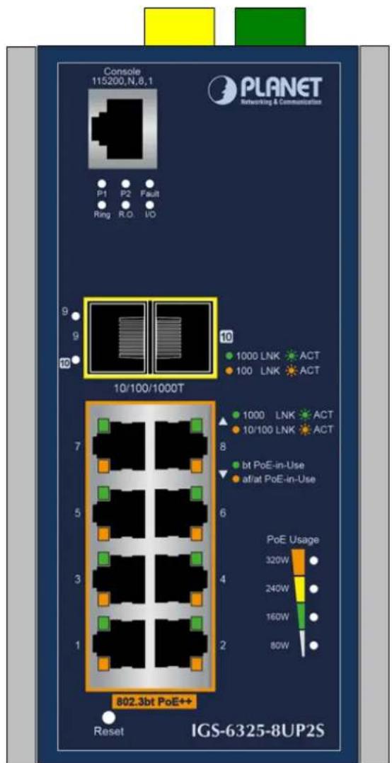 Console 115200,N,8,1 P1 P2 Fault Ring R.O. I/O PLANET Networking & Communication 9 10 9 10 10/100/1000T 7 8 5 6 3 4 1 2 802.3bt PoE++ Reset IGS-6325-8UP2S PoE Usage 320W 240W 160W 80W