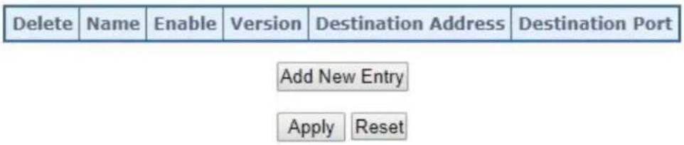 Delete Name Enable Version Destination Address Destination Port Add New Entry Apply Reset