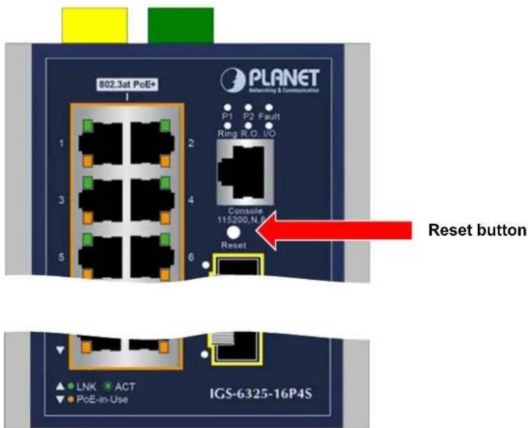 802.3at PoE+ PLANET Inferencing & Communication P1 P2 Fault Ring R.O. I/O Console 115200,N.B. Reset Reset button IGS-6325-16P4S LNK ACT PoE-in-Use