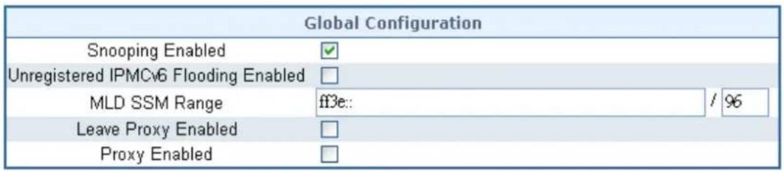 Global Configuration Snooping Enabled ✓ Unregistered IPMCv6 Flooding Enabled □ MLD SSM Range ff3e:: / 96 Leave Proxy Enabled □ Proxy Enabled □