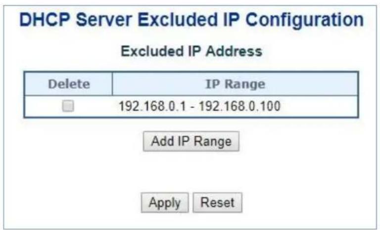 DHCP Server Excluded IP Configuration Excluded IP Address Delete IP Range □ 192.168.0.1 - 192.168.0.100 Add IP Range Apply Reset