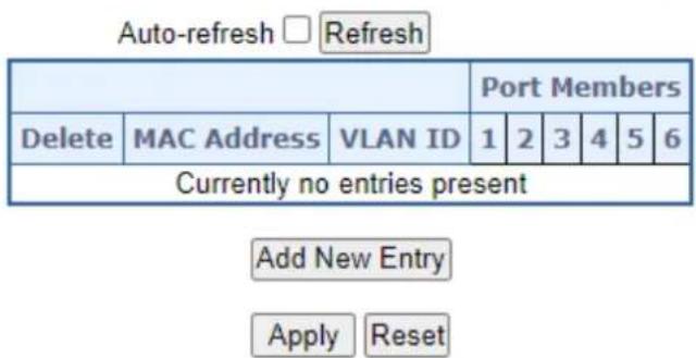 Auto-refresh □ Refresh Port Members Delete MAC Address VLAN ID 1 2 3 4 5 6 Currently no entries present Add New Entry Apply Reset