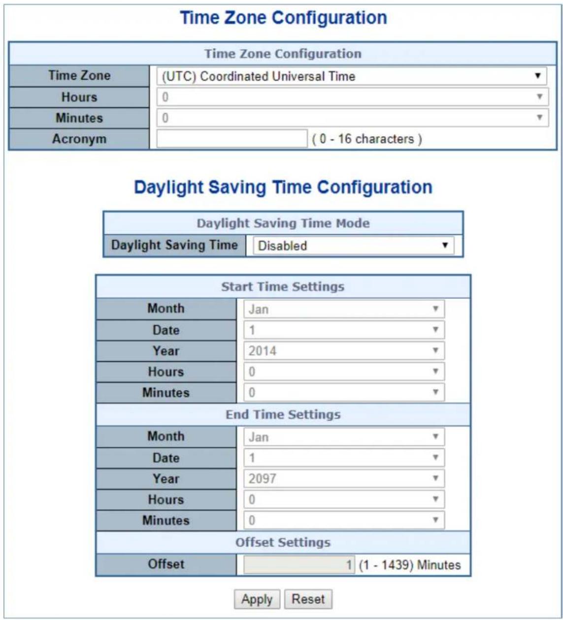 Time Zone Configuration Time Zone Configuration Time Zone (UTC) Coordinated Universal Time Hours 0 Minutes 0 Acronym (0 - 16 characters ) Daylight Saving Time Configuration Daylight Saving Time Mode Daylight Saving Time Disabled Start Time Settings Month Jan Date 1 Year 2014 Hours 0 Minutes 0 End Ti…