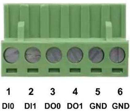 1 2 3 4 5 6 DI0 DI1 DO0 DO1 GND GND