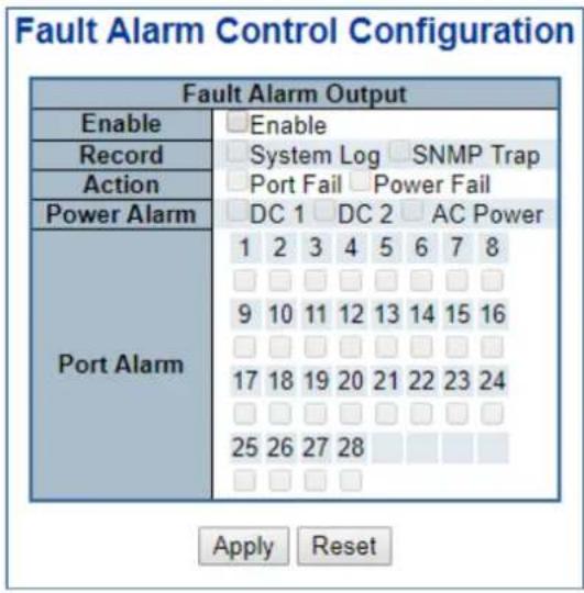 Fault Alarm Control Configuration Fault Alarm Output Enable Record Action Power Alarm Enable System Log SNMP Trap Port Fail Power Fail DC 1 DC 2 AC Power 1 2 3 4 5 6 7 8 9 10 11 12 13 14 15 16 17 18 19 20 21 22 23 24 25 26 27 28 Apply Reset