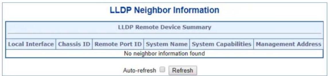LLDP Neighbor Information LLDP Remote Device Summary Local Interface Chassis ID Remote Port ID System Name System Capabilities Management Address No neighbor information found Auto-refresh Refresh
