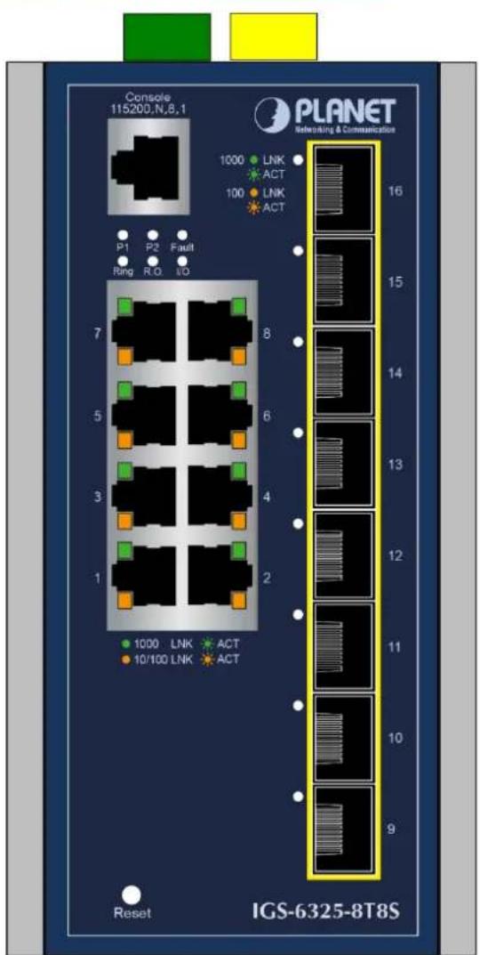 Console 115200,N,B,1 PLANET Networking & Communication 1000 LNK ACT 100 LNK ACT P1 P2 Fault Ring R.O I/O 7 8 5 6 3 4 1 2 1000 LNK ACT 10/100 LNK ACT Reset IGS-6325-8T8S