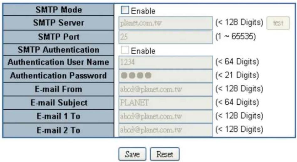 SMTP Mode Enable SMTP Server planet.com.tw (< 128 Digits) test SMTP Port 25 (1 ~ 65535) SMTP Authentication Enable Authentication User Name 1234 (< 64 Digits) Authentication Password ●●●● (< 21 Digits) E-mail From abcd@planet.com.tw (< 128 Digits) E-mail Subject PLANET (< 64 Digits) E-mail 1 To abcd…