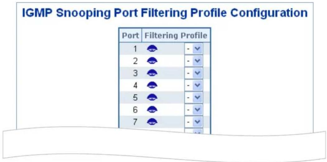IGMP Snooping Port Filtering Profile Configuration Port Filtering Profile 1 -✓ 2 -✓ 3 -✓ 4 -✓ 5 -✓ 6 -✓ 7 -✓