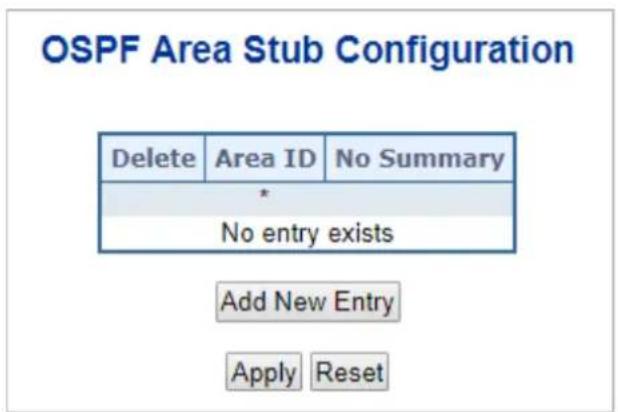 OSPF Area Stub Configuration Delete Area ID No Summary * No entry exists Add New Entry Apply Reset