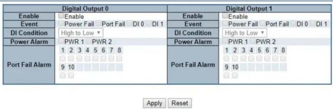 Digital Output 0 Enable Enable Power Fail Port Fail DI 0 DI 1 Event DI Condition High to Low ▼ DI Condition High to Low ▼ Power Alarm PWR 1 PWR 2 Port Fail Alarm 1 2 3 4 5 6 7 8 □ □ □ □ □ □ □ 9 10 □ □ Power Alarm PWR 1 PWR 2 1 2 3 4 5 6 7 8 □ □ □ □ □ □ □ Port Fail Alarm 9 10 □ □ Apply Reset