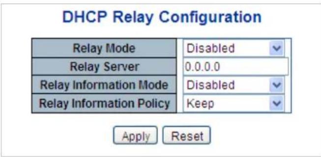 DHCP Relay Configuration Relay Mode Disabled Relay Server 0.0.0.0 Relay Information Mode Disabled Relay Information Policy Keep Apply Reset