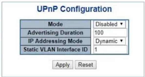 UPnP Configuration Mode Disabled ▼ Advertising Duration 100 IP Addressing Mode Dynamic ▼ Static VLAN Interface ID 1 Apply Reset