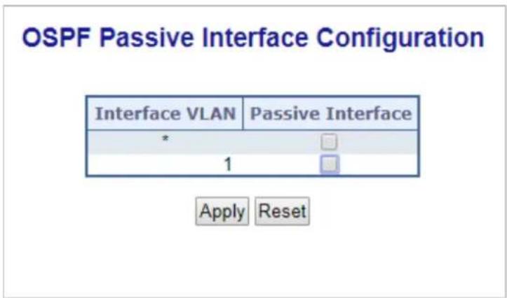 OSPF Passive Interface Configuration Interface VLAN Passive Interface * 1 Apply Reset
