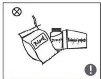 Blank Drugs Natural products