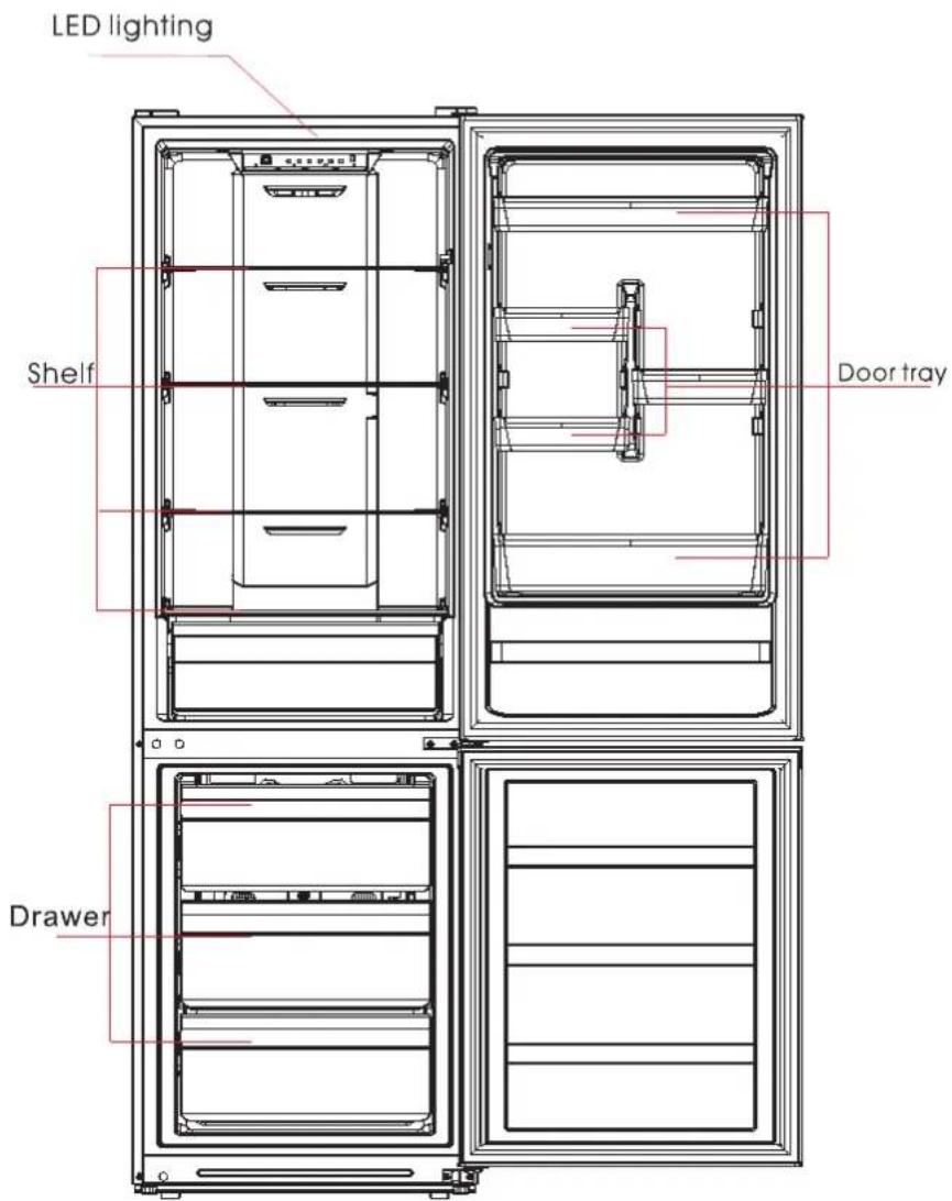 LED lighting Shelf Door tray Drawer