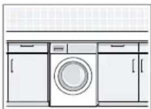 BOSCH WAN24260EP - Local de instala- Requisitos ção - 3