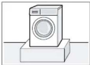BOSCH WAN24260EP - Local de instala- Requisitos ção - 1