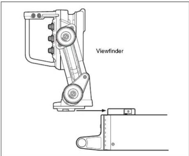 Viewfinder