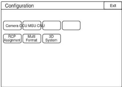 Configuration Camera CCU MSU CNU RCP Assignment Multi Format 3D System Exit