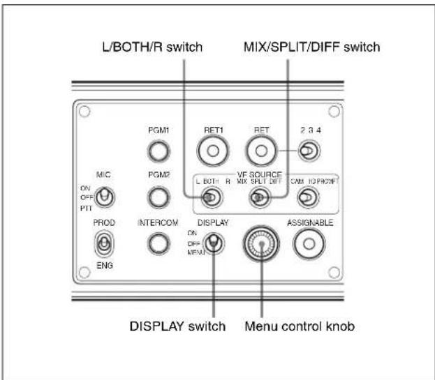 L/BOTH/R switch MIX/SPLIT/DIFF switch PGM1 RET1 RET 2 3 4 MIC ON O=F PIT PGM2 L BOTn R VF SOURCE MIX SPLIT DIFF CAM 10 PRO2W PROD INTERCOM DISPLAY ASSIGNABLE ENG ON DIFF MPNU DISPLAY switch Menu control knob