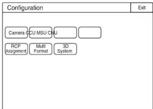 Configuration Camera CCU MSU CNU RCP Assignment Multi Format 3D System Exit