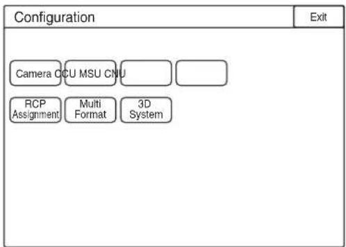 Configuration Camera OCU MSU CNU RCP Assignment Multi Format 3D System Exit