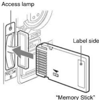 Access lamp Label side "Memory Stick"