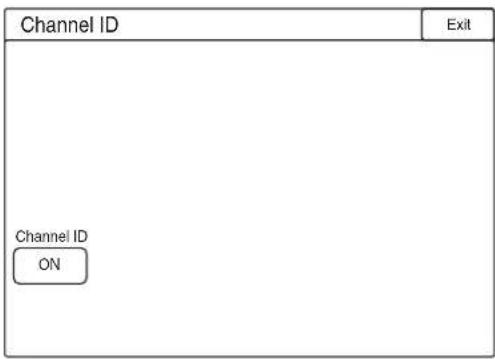 Channel ID Exit Channel ID ON
