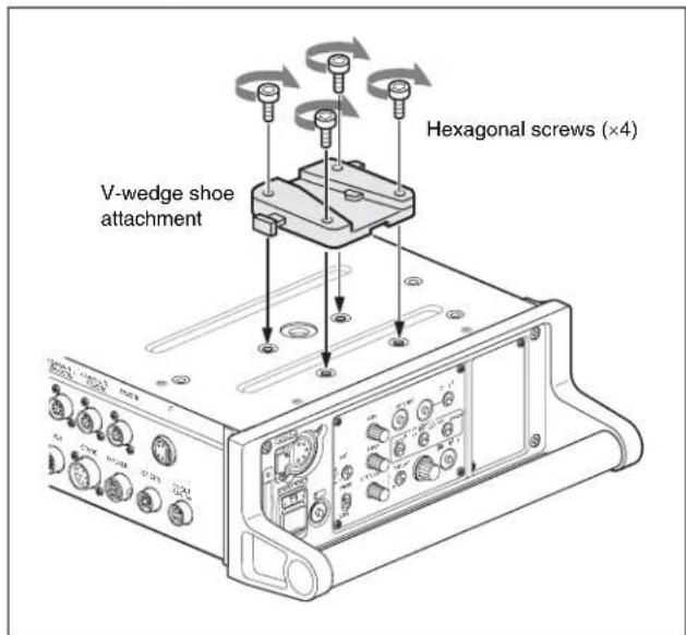 Hexagonal screws (×4) V-wedge shoe attachment