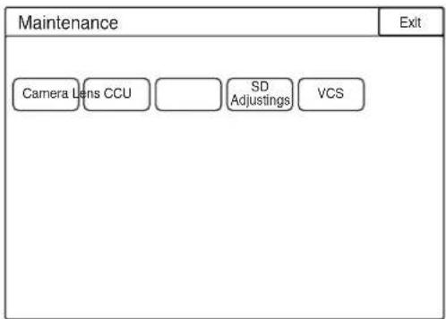 Maintenance Camera Lens CCU SD Adjustings VCS Exit
