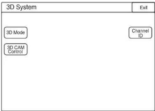3D System Exit 3D Mode Channel ID 3D CAM Control