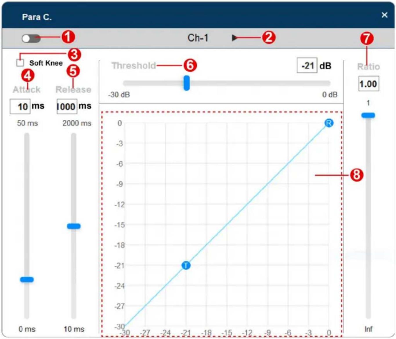 ATEN AD400E - Parallel Compression Configuration - 1