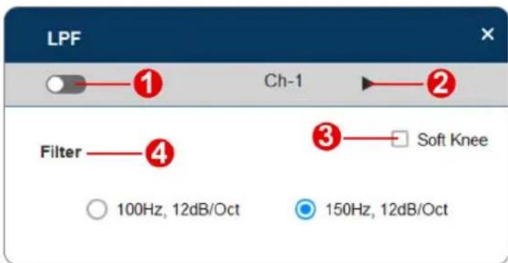 LPF ① Ch-1 ② Filter ③ Soft Knee ○ 100Hz, 12dB/Oct ● 150Hz, 12dB/Oct
