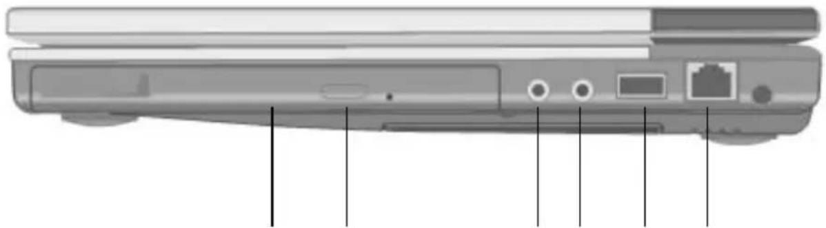 PHILIPS Streamium 13NB4604 - Conectores no lado direito - 1