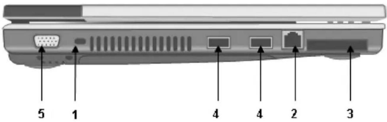 5 1 4 4 2 3