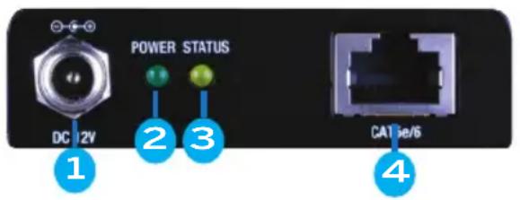 POWER STATUS DC 12V 2 3 CAT 6e/6 1 2 3 4