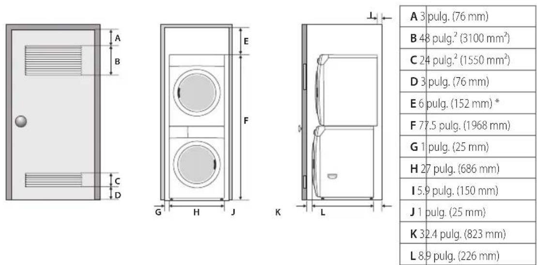 A 3 pulg. (76 mm) B 48 pulg.² (3100 mm²) C 24 pulg.² (1550 mm²) D 3 pulg. (76 mm) E 6 pulg. (152 mm) * F 77.5 pulg. (1968 mm) G 1 pulg. (25 mm) H 27 pulg. (686 mm) I 5.9 pulg. (150 mm) J 1 pulg. (25 mm) K 32.4 pulg. (823 mm) L 8.9 pulg. (226 mm)