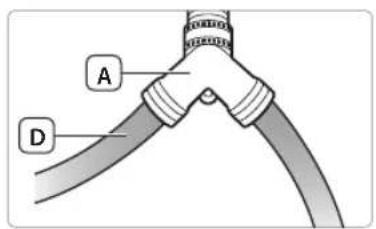 A D