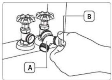 A B