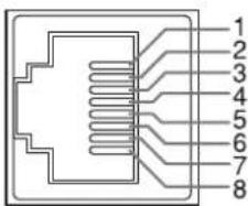 JVC DT-N24H - Using the UMD control - 1
